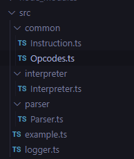 Structure of /src directory in Visual Studio Code.