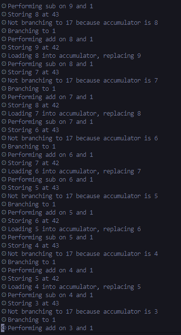 Example output.